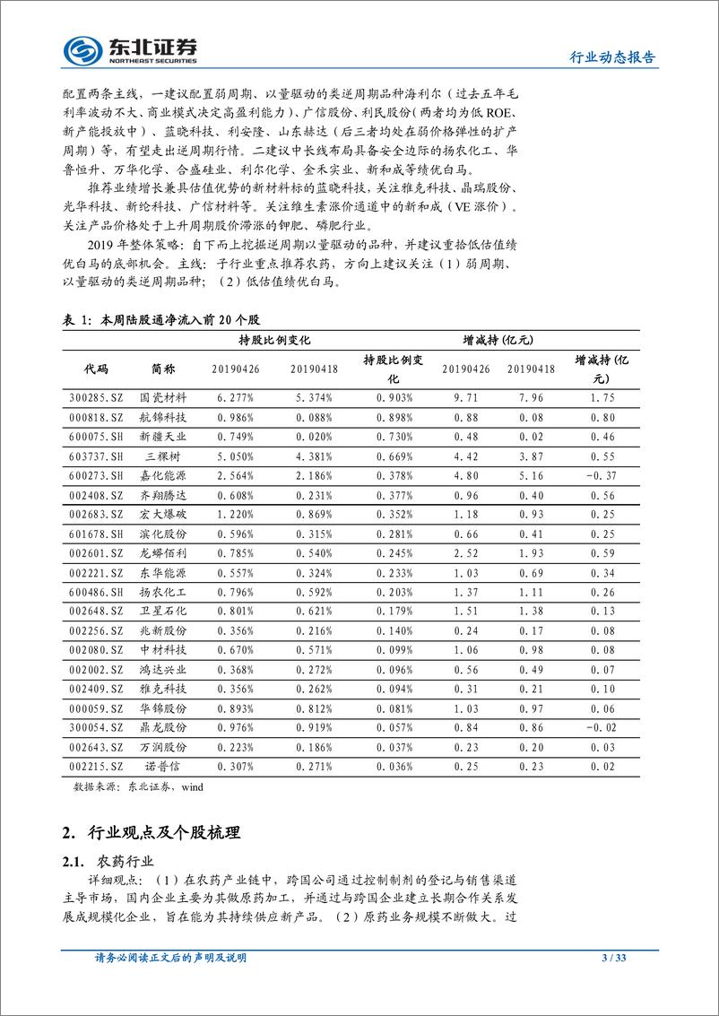 《化工行业：维持推荐有业绩安全垫的龙头，一体化仍是全年配置首选，安全监管有望复制环保监管提估值-20190429-东北证券-33页》 - 第4页预览图