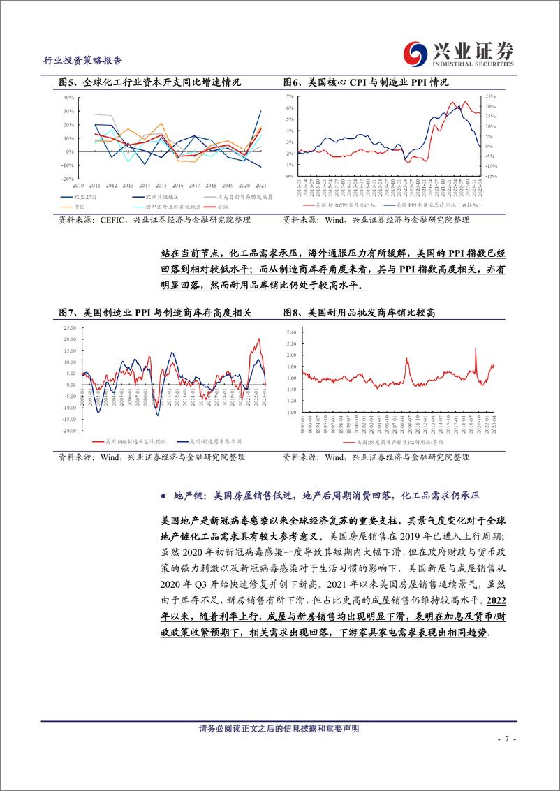 《2023年中期化工行业投资策略：新产能陆续释放，聚焦价值+成长确定性-20230624-兴业证券-51页》 - 第8页预览图