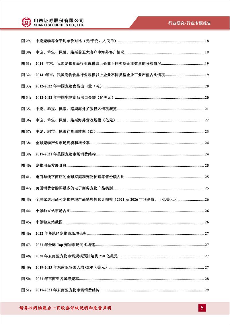 《宠物行业专题报告(二)：立足当下，着眼未来，如何看待我国宠物产业出海的差距和成长？-241028-山西证券-39页》 - 第5页预览图