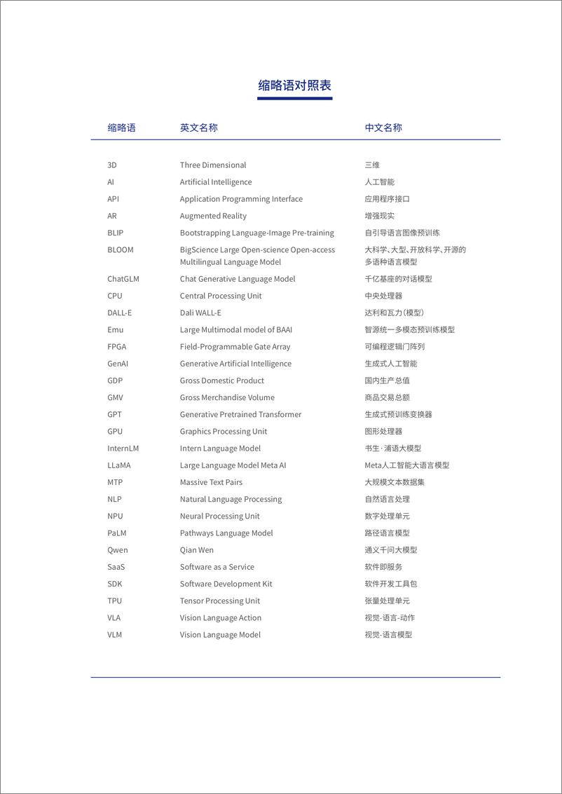 《202312月更新-发展负责任的生成式人工智能研究报告及共识文件》 - 第4页预览图