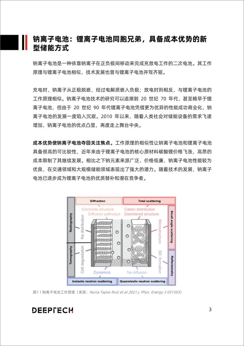 《2022年钠离子电池技术与行业发展报告-25页》 - 第4页预览图