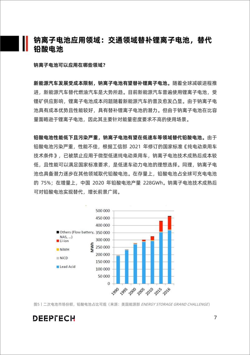 《2022年钠离子电池技术与行业发展报告-25页》 - 第8页预览图