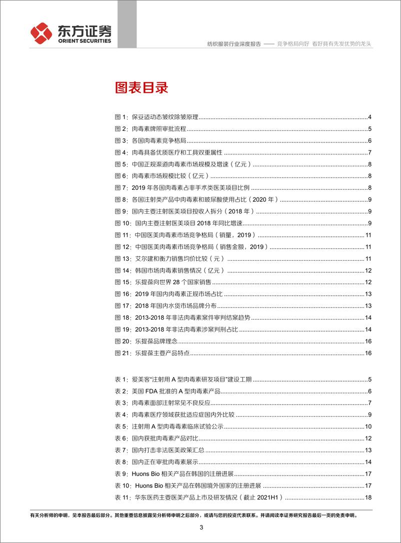 《肉毒素行业深度报告：竞争格局向好，看好具有先发优势的龙头-20210818-东方证券-21页》 - 第4页预览图