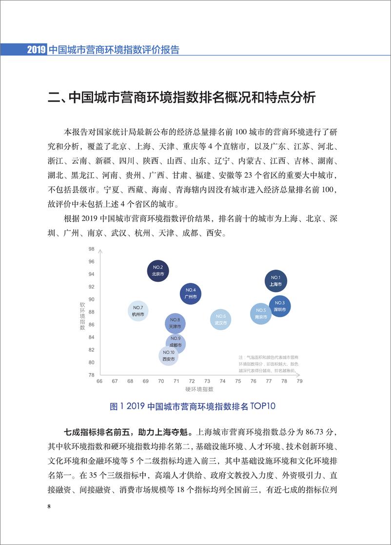 《2020-2019中国营商环境指数评价报告》 - 第8页预览图