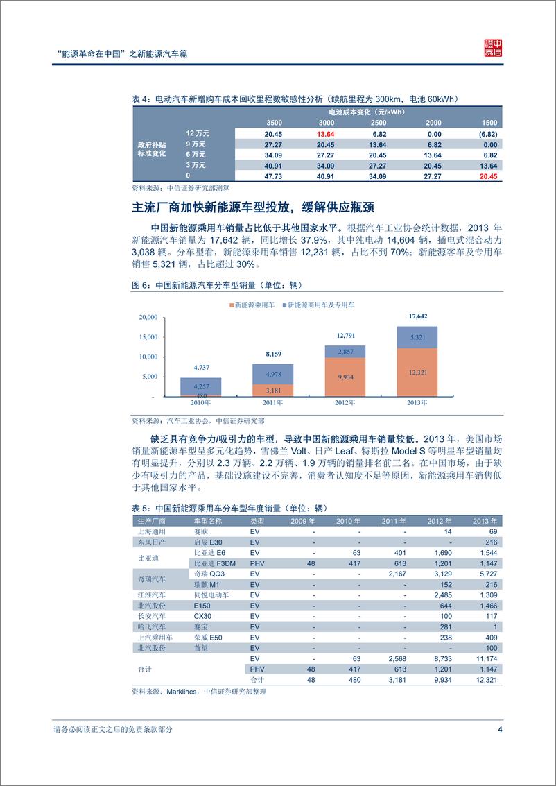 《中信证券-“能源革命在中国“之新能源汽车篇-寻找风中的飞鸟》 - 第7页预览图