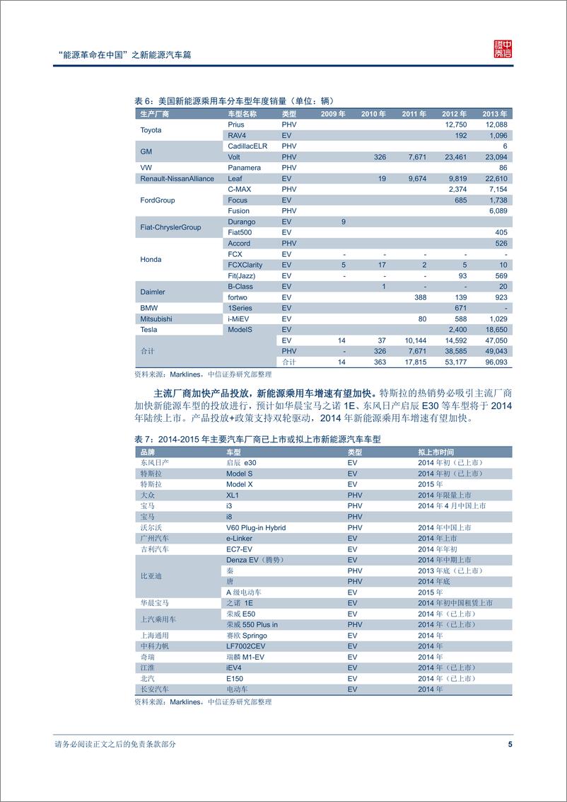 《中信证券-“能源革命在中国“之新能源汽车篇-寻找风中的飞鸟》 - 第8页预览图