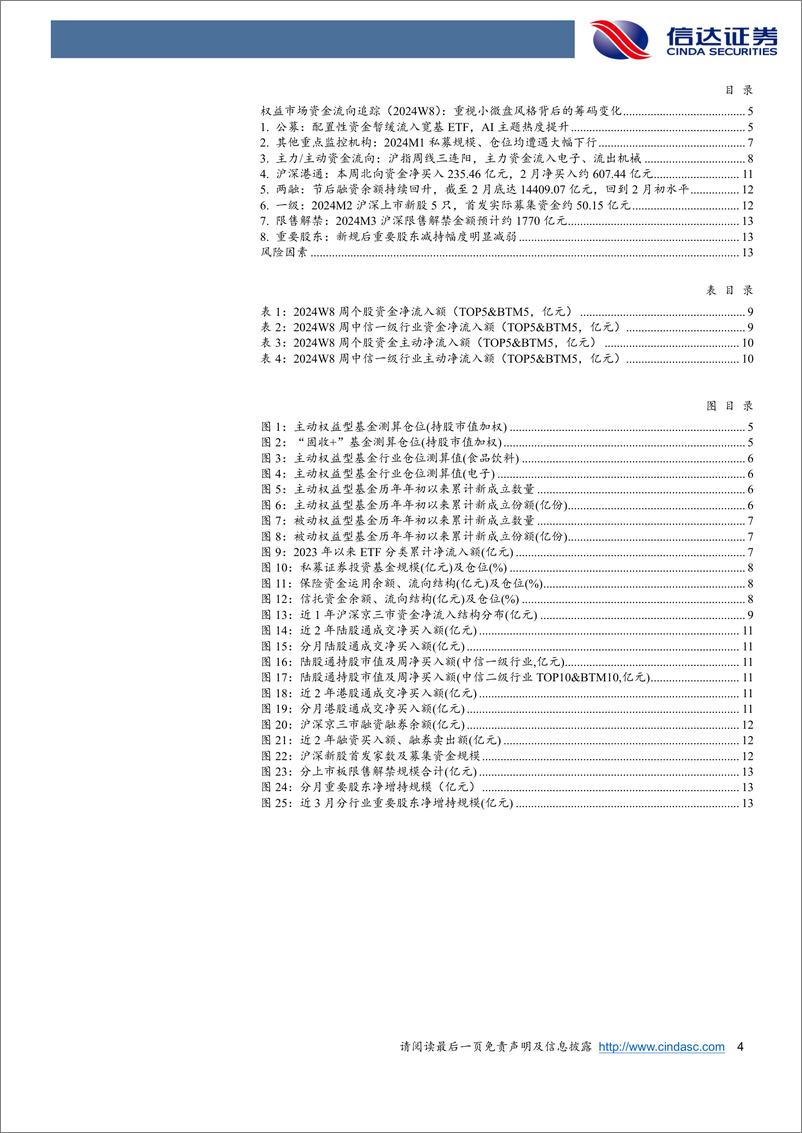 《权益市场资金流向追踪（2024W8）：重视小微盘风格背后的筹码变化-20240303-信达证券-14页》 - 第4页预览图