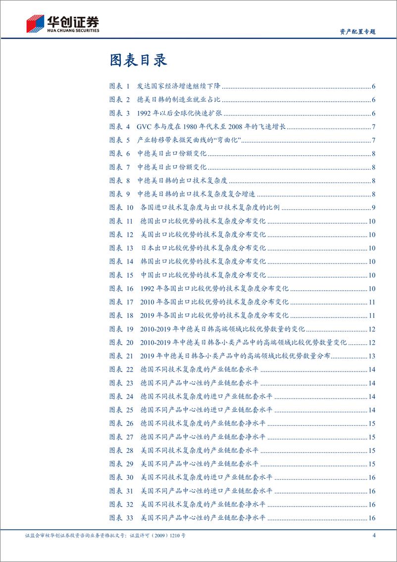 《【资产配置专题报告】中国制造业占比见顶回落的谜题与出路（下篇）：中国及典型发达国家1990年代以来的产业升级-20220513-华创证券-30页》 - 第5页预览图