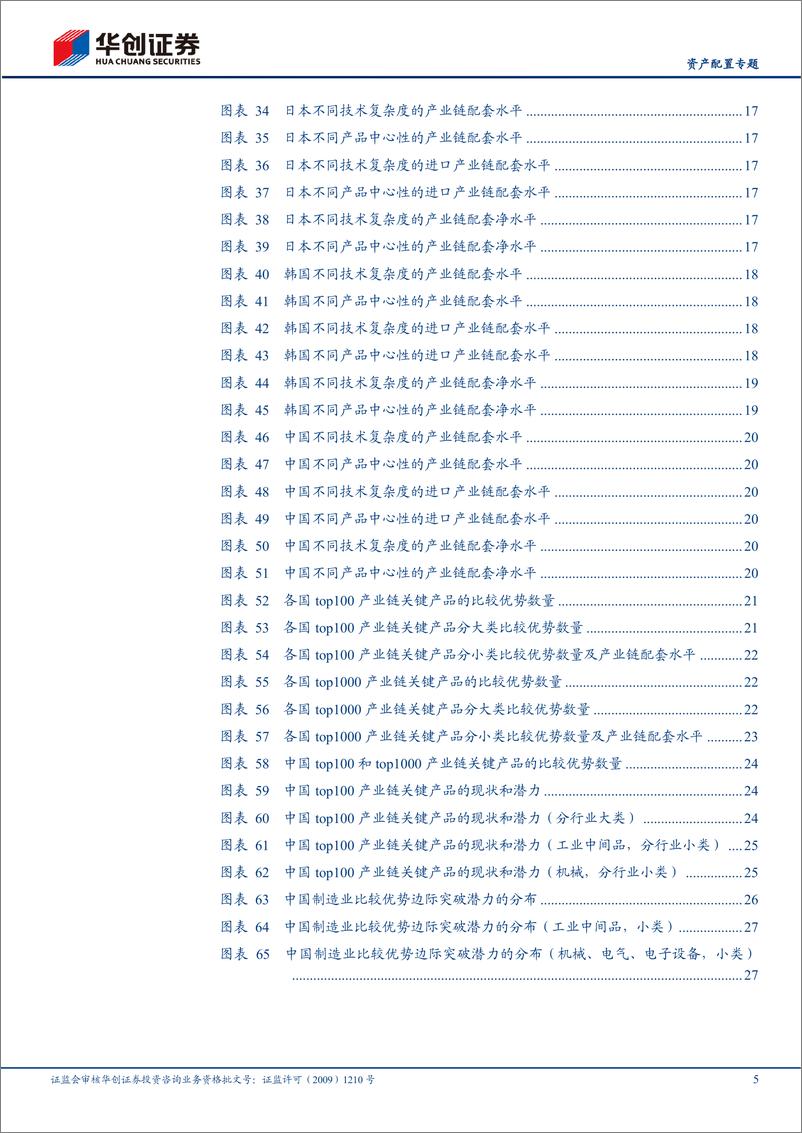 《【资产配置专题报告】中国制造业占比见顶回落的谜题与出路（下篇）：中国及典型发达国家1990年代以来的产业升级-20220513-华创证券-30页》 - 第6页预览图