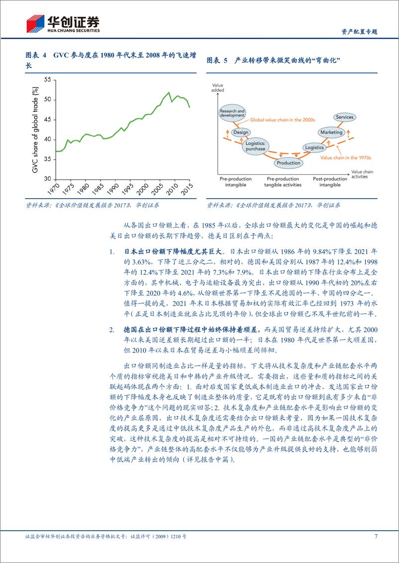 《【资产配置专题报告】中国制造业占比见顶回落的谜题与出路（下篇）：中国及典型发达国家1990年代以来的产业升级-20220513-华创证券-30页》 - 第8页预览图