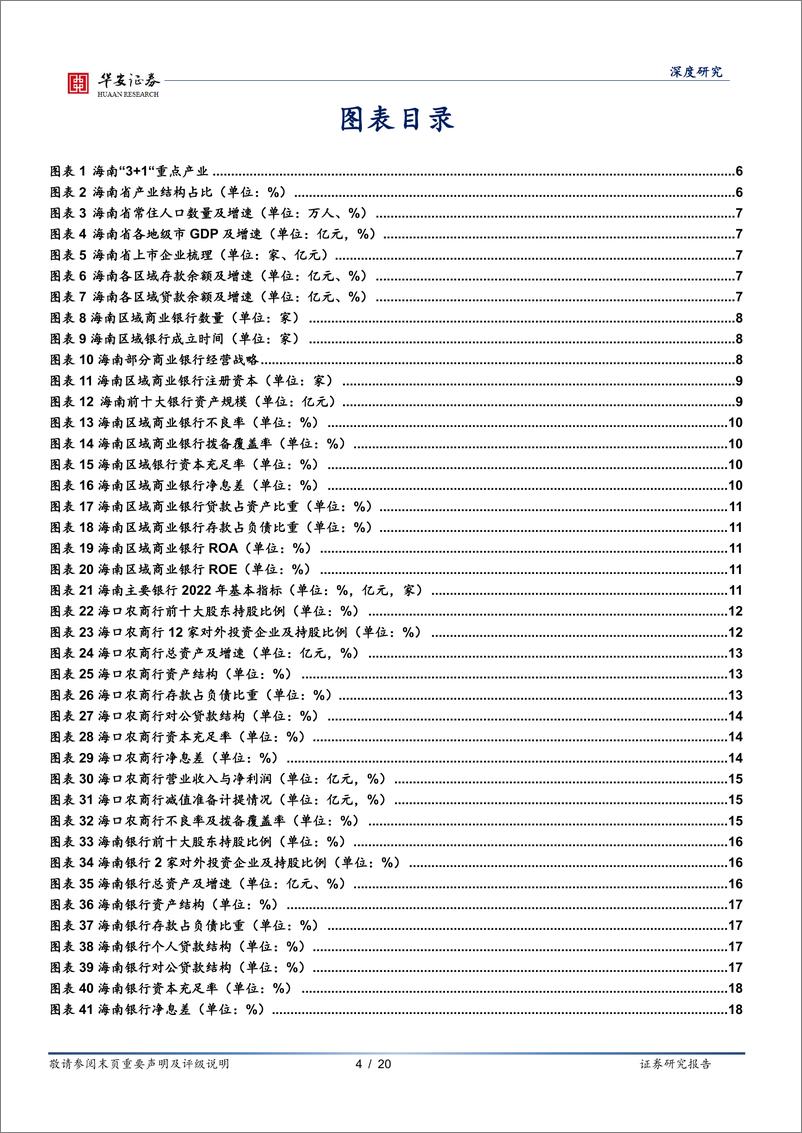 《银行地方志(二十七)：海南区域性银行全景图-240408-华安证券-20页》 - 第4页预览图