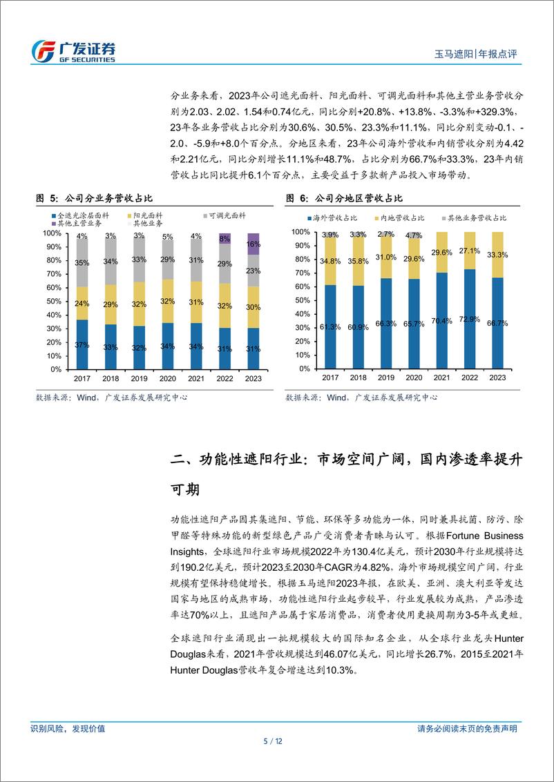 《玉马遮阳(300993)业绩表现稳健，功能性遮阳龙头成长可期-240508-广发证券-12页》 - 第5页预览图