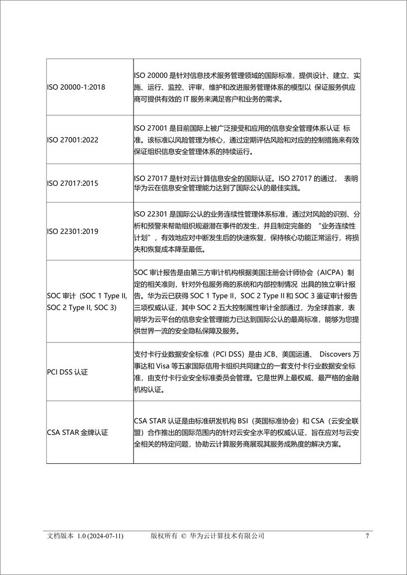 《华为云新加坡政府行业安全合规解决方案》 - 第7页预览图