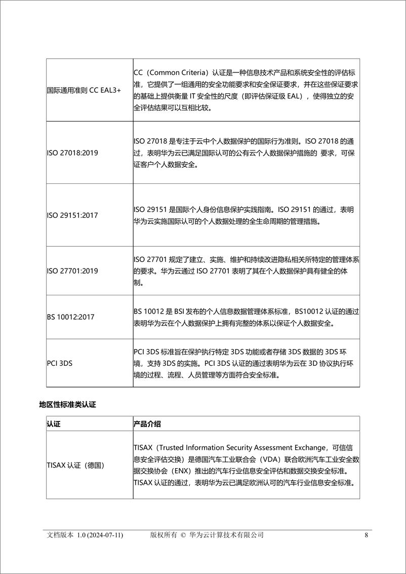 《华为云新加坡政府行业安全合规解决方案》 - 第8页预览图