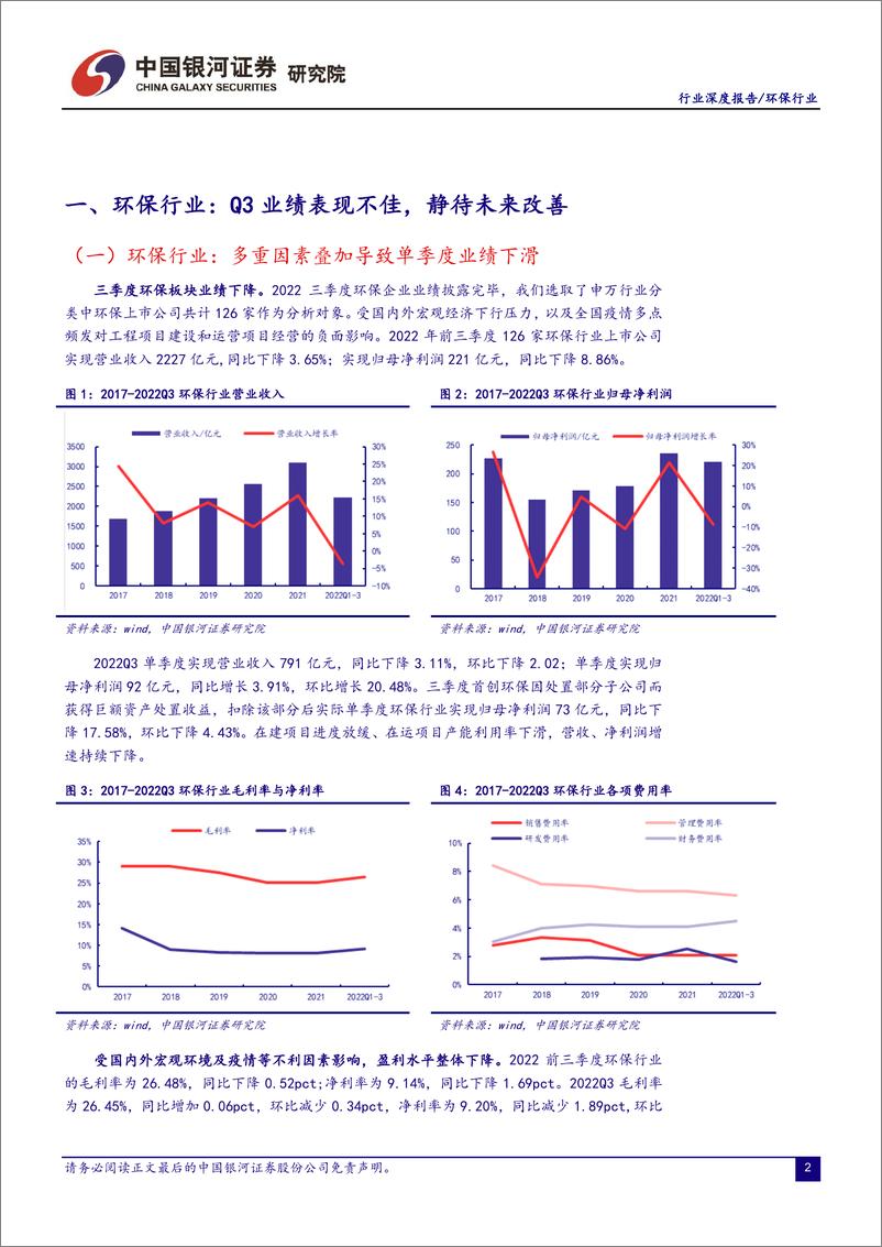 《环保行业22Q3业绩总结：Q3业绩表现不佳，关注有政策催化的领域-20221106-银河证券-29页》 - 第4页预览图