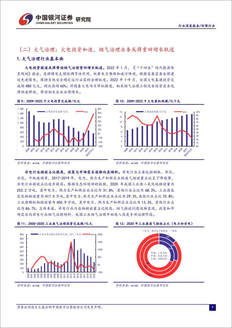 《环保行业22Q3业绩总结：Q3业绩表现不佳，关注有政策催化的领域-20221106-银河证券-29页》 - 第6页预览图