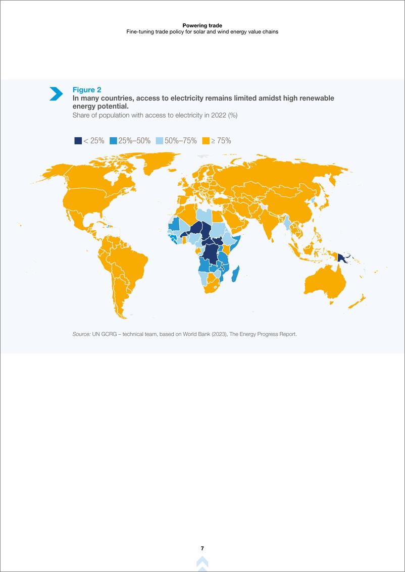 《为贸易提供动力：微调太阳能和风能价值链的贸易政策（英）-30页》 - 第7页预览图