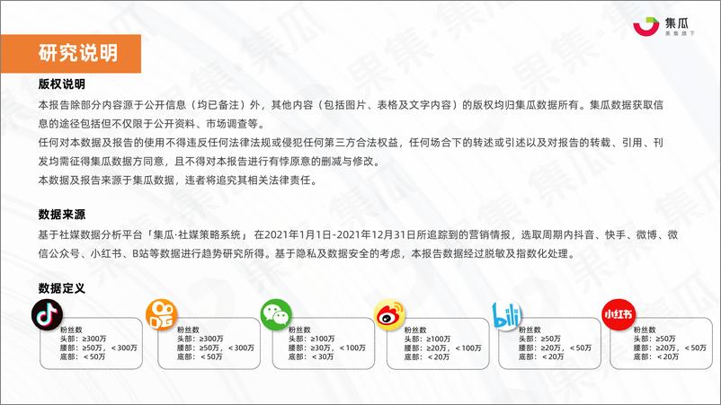 《内衣品牌社媒营销分析报告-果集·集瓜》 - 第3页预览图