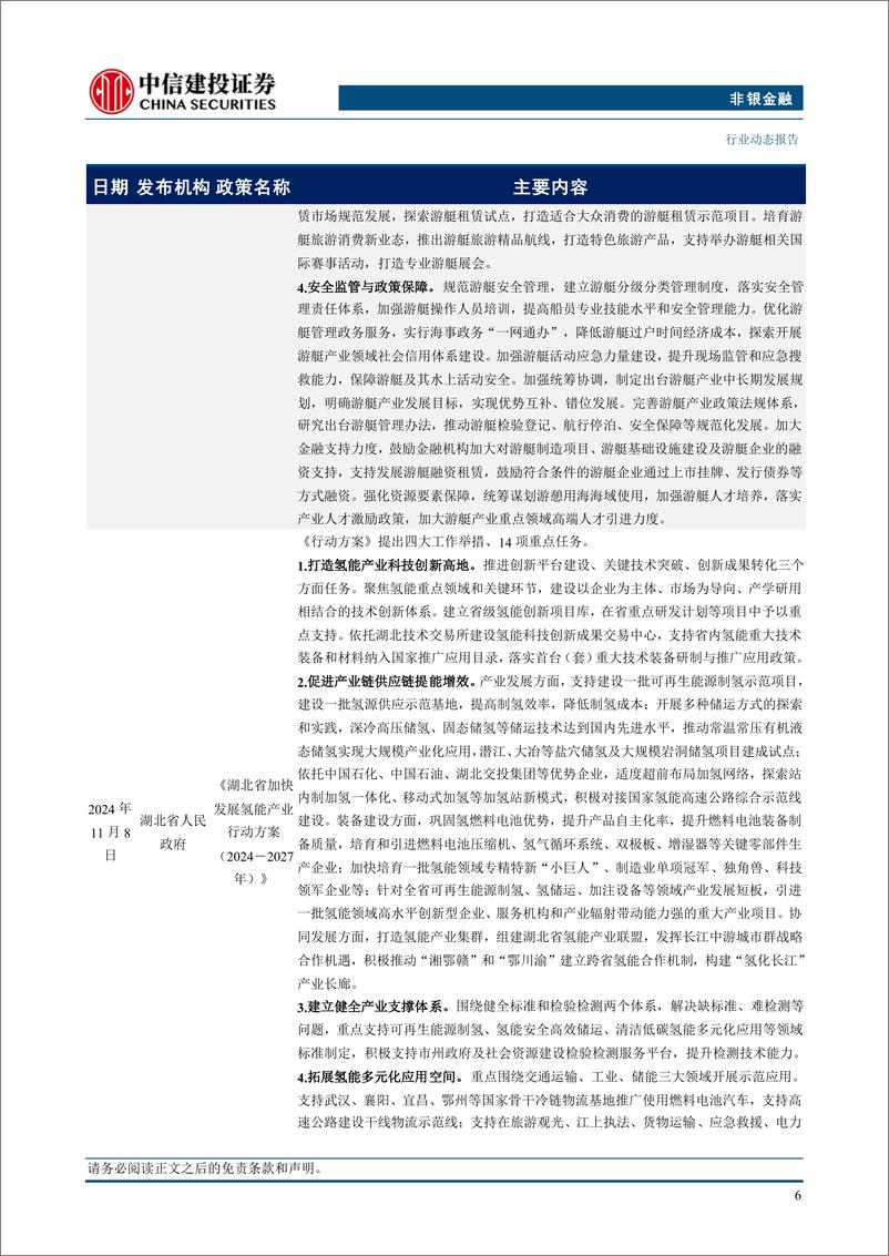 《非银金融行业：私募股权投资市场月报(2024年11月)-241229-中信建投-20页》 - 第8页预览图