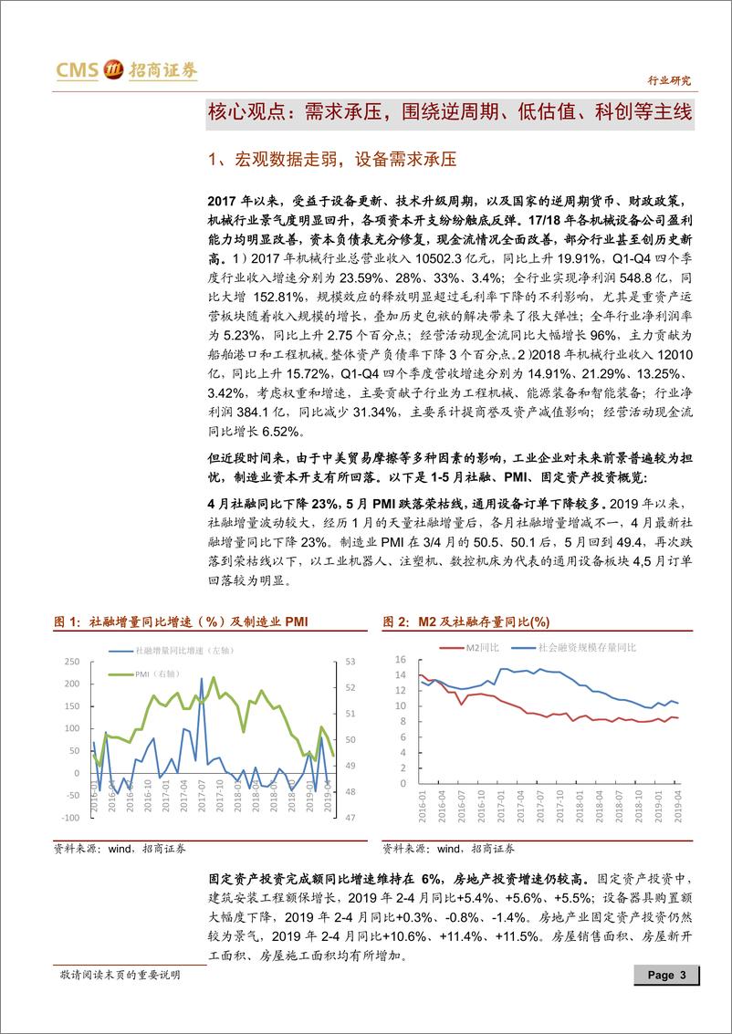 《机械行业2019年中期投资策略：围绕逆周期、低估值、科创主线进行布局-20190612-招商证券-31页》 - 第4页预览图