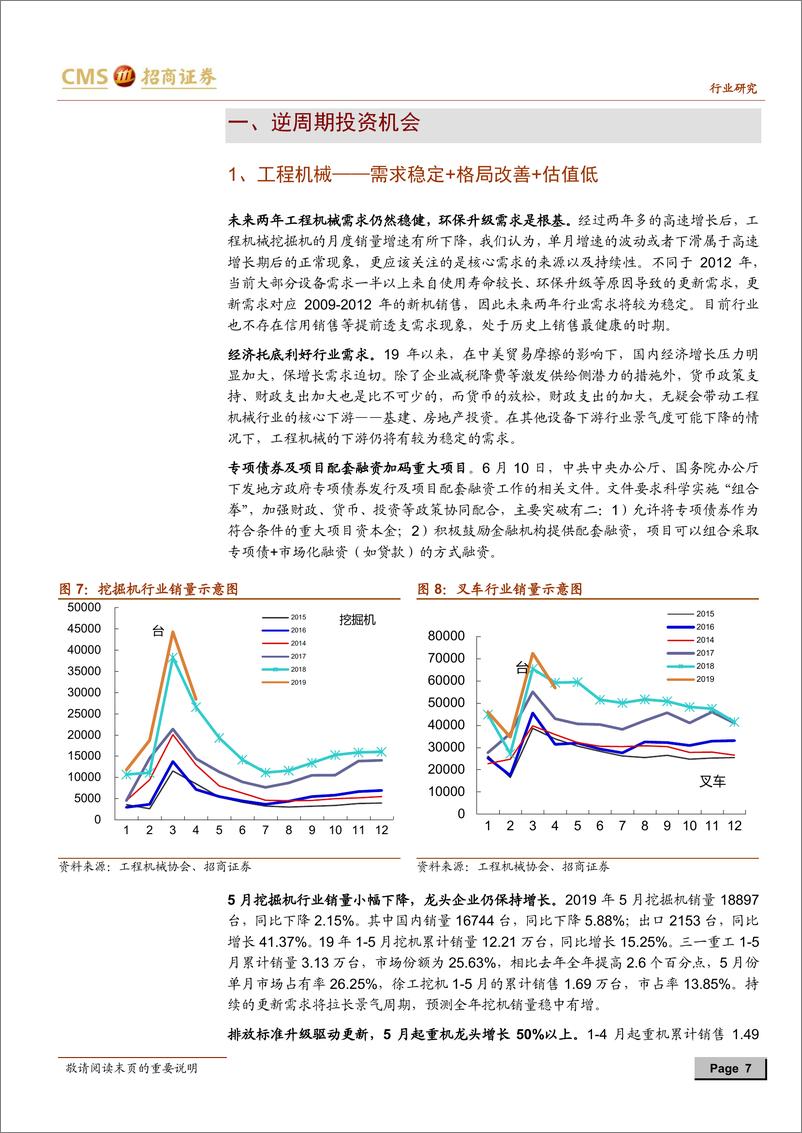 《机械行业2019年中期投资策略：围绕逆周期、低估值、科创主线进行布局-20190612-招商证券-31页》 - 第8页预览图