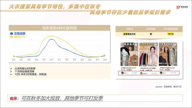 《太平鸟小红书营销方案》 - 第6页预览图