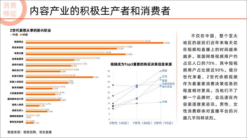 《饿了么-2022未来消费趋势洞察报告》 - 第6页预览图