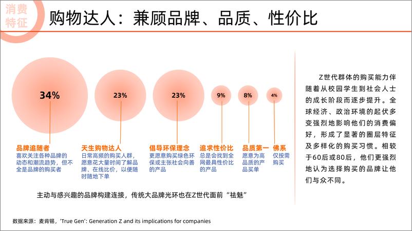 《饿了么-2022未来消费趋势洞察报告》 - 第7页预览图