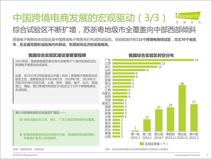 《2022年中国跨境电商服务行业趋势报告-艾瑞咨询》 - 第8页预览图