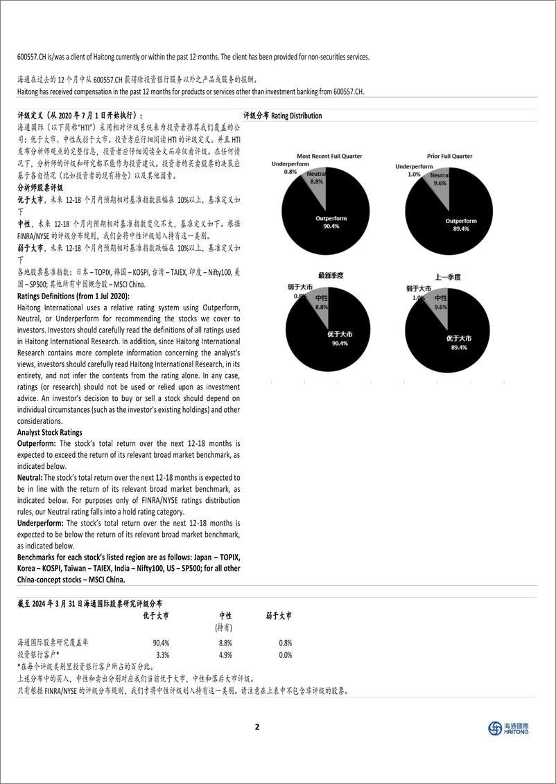 《方盛制药(603998)公司年报点评：归核发展成效显著，创新研发稳步推进-240524-海通国际-12页》 - 第6页预览图