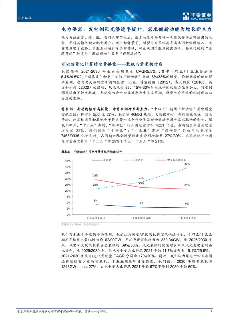 《公用环保行业：变革中凸显价值，估值中寻找机会-20221205-华泰证券-54页》 - 第8页预览图