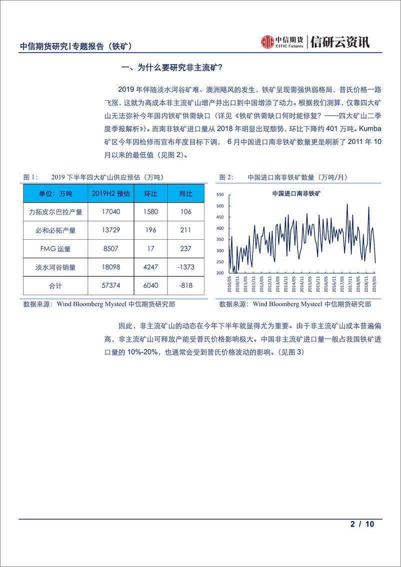 《黑色建材专题报告（铁矿）：以普氏价格为驱动，梳理全球非主流矿-20190809-中信期货-10页》 - 第3页预览图