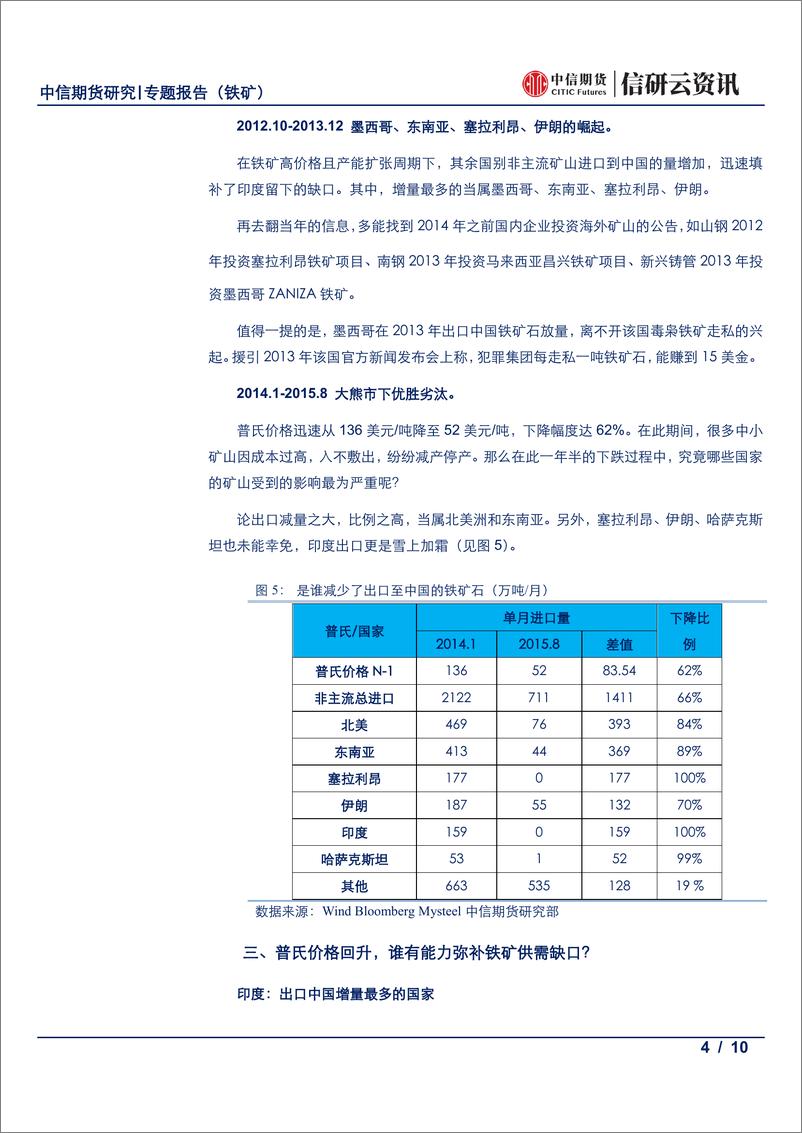 《黑色建材专题报告（铁矿）：以普氏价格为驱动，梳理全球非主流矿-20190809-中信期货-10页》 - 第5页预览图