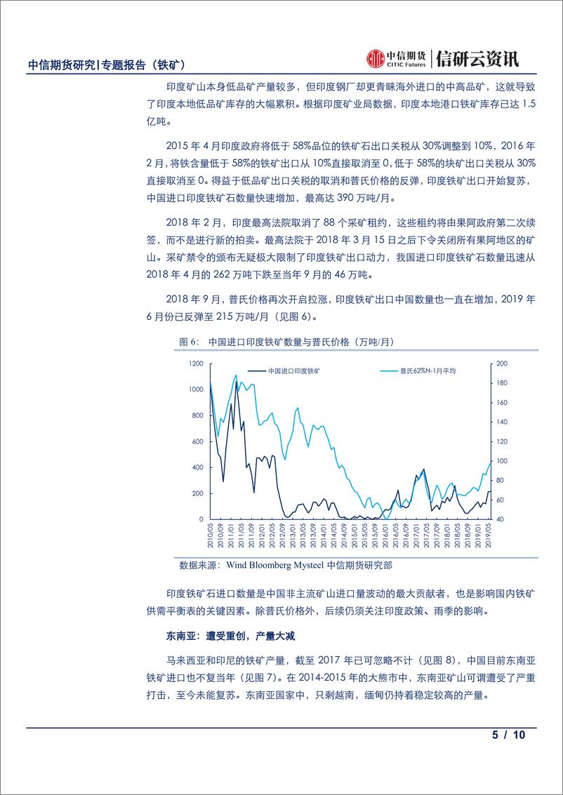 《黑色建材专题报告（铁矿）：以普氏价格为驱动，梳理全球非主流矿-20190809-中信期货-10页》 - 第6页预览图