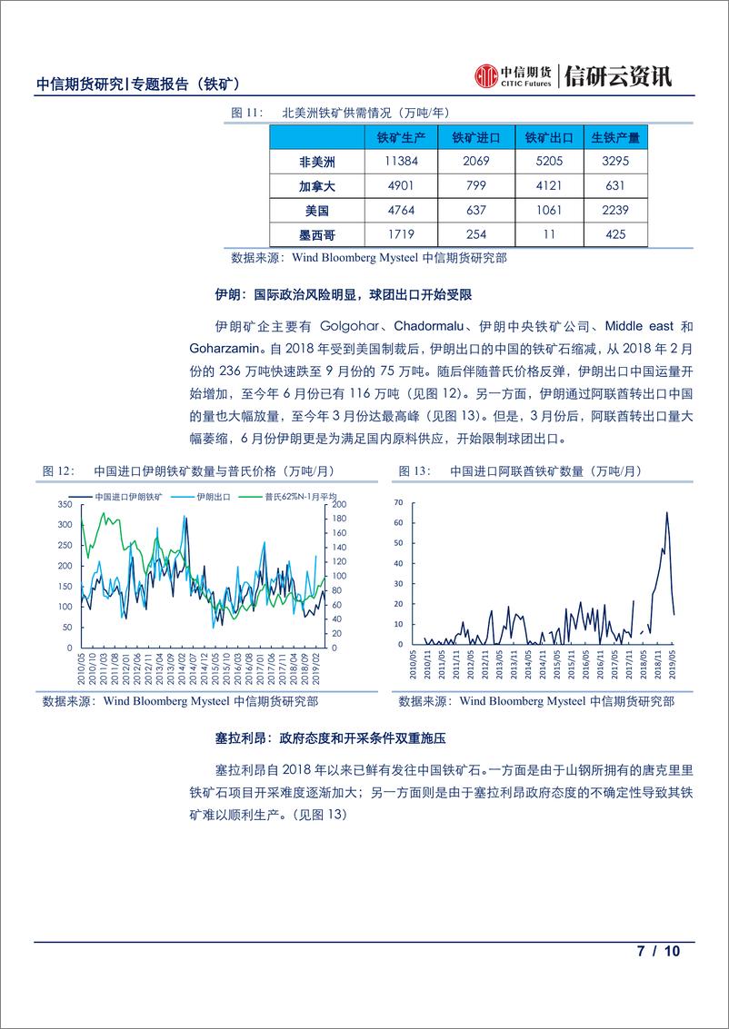 《黑色建材专题报告（铁矿）：以普氏价格为驱动，梳理全球非主流矿-20190809-中信期货-10页》 - 第8页预览图