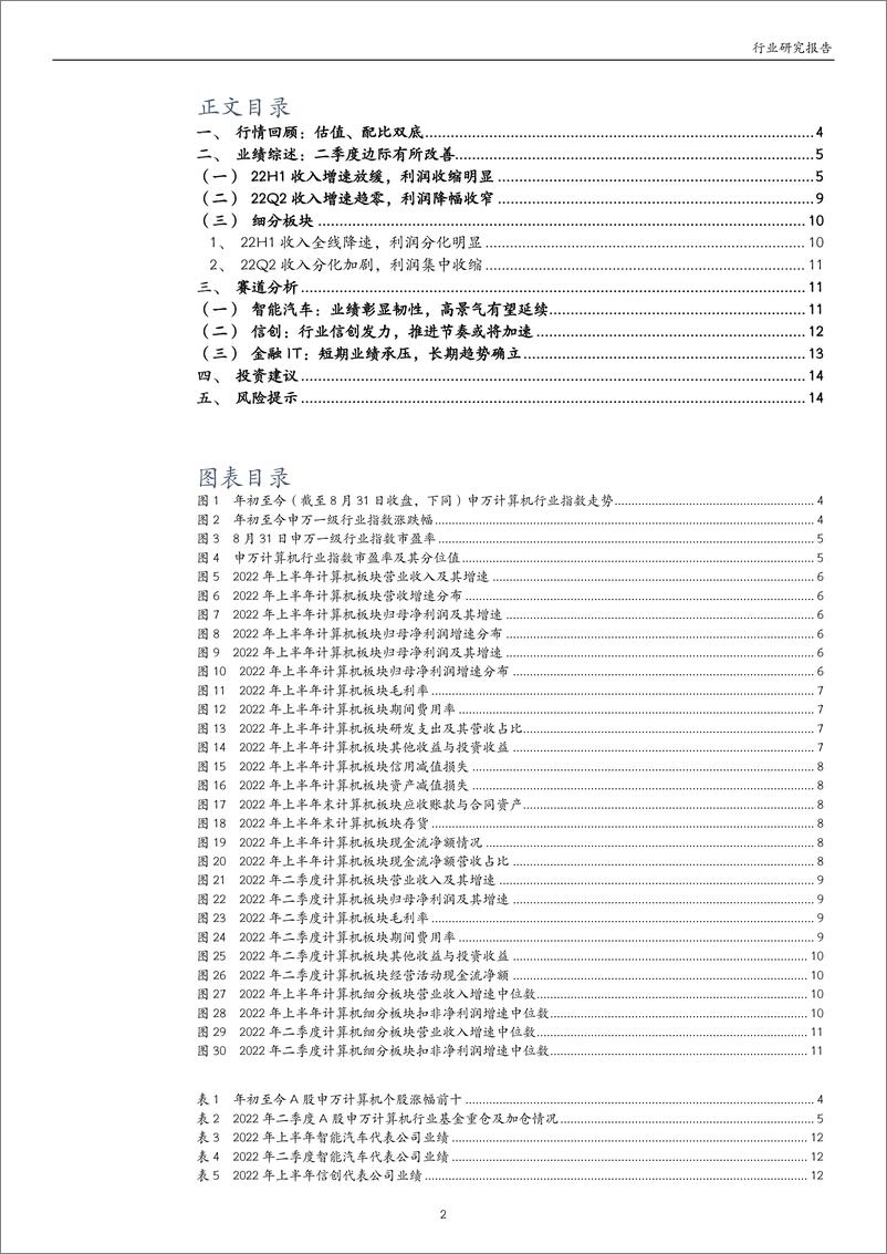 《计算机行业2022年中报业绩综述：二季度边际改善，看好后续修复弹性-20220914-万和证券-15页》 - 第3页预览图