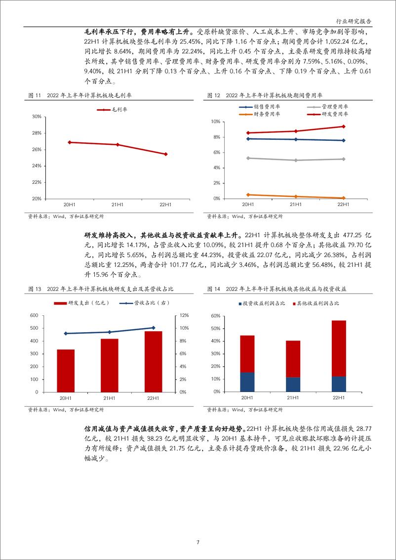 《计算机行业2022年中报业绩综述：二季度边际改善，看好后续修复弹性-20220914-万和证券-15页》 - 第8页预览图