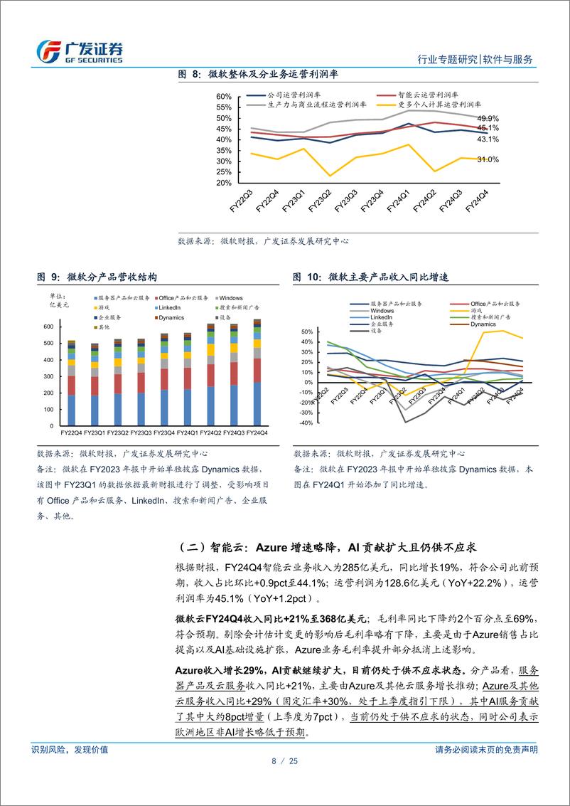 《软件与服务行业：微软、Meta收入达指引上限，延续高资本开支，微软Azure略低于预期-240806-广发证券-23页》 - 第8页预览图