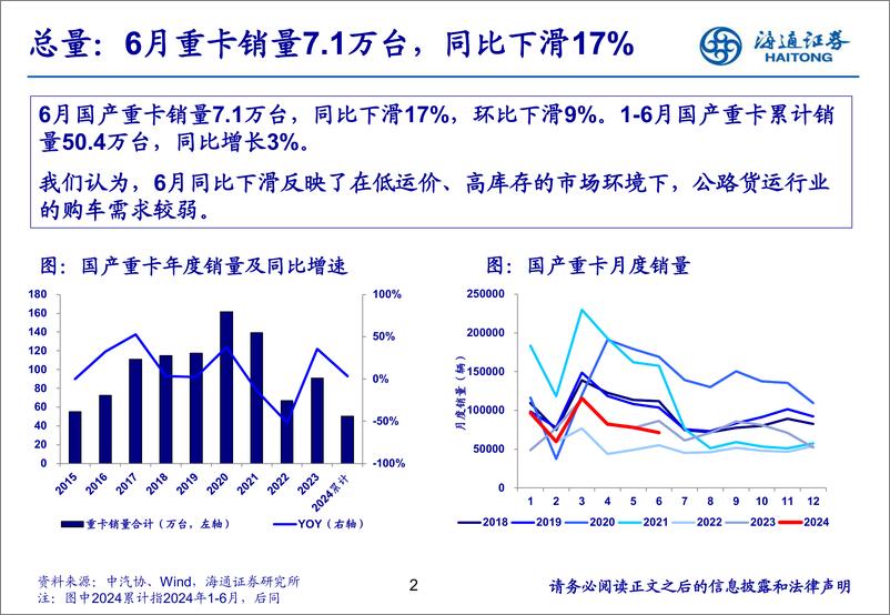 《汽车行业：6月重卡需求淡季，新能源重卡表现亮眼-240721-海通证券-22页》 - 第2页预览图