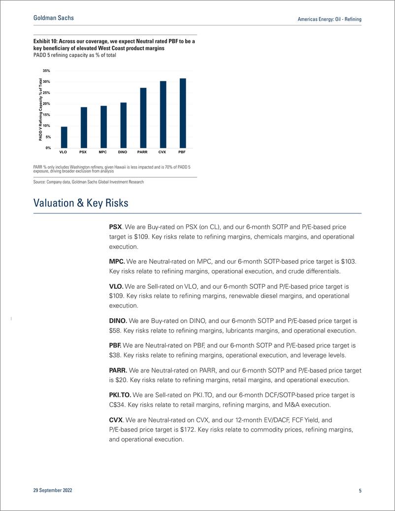 《Americas Energ Oil - Refinin Outages and tight inventories supportive of PADD 5 margins; PBF most positively exposed(1)》 - 第6页预览图