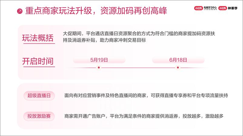 《小红书618大促政策及玩法解读》 - 第6页预览图