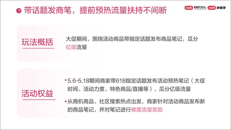 《小红书618大促政策及玩法解读》 - 第7页预览图