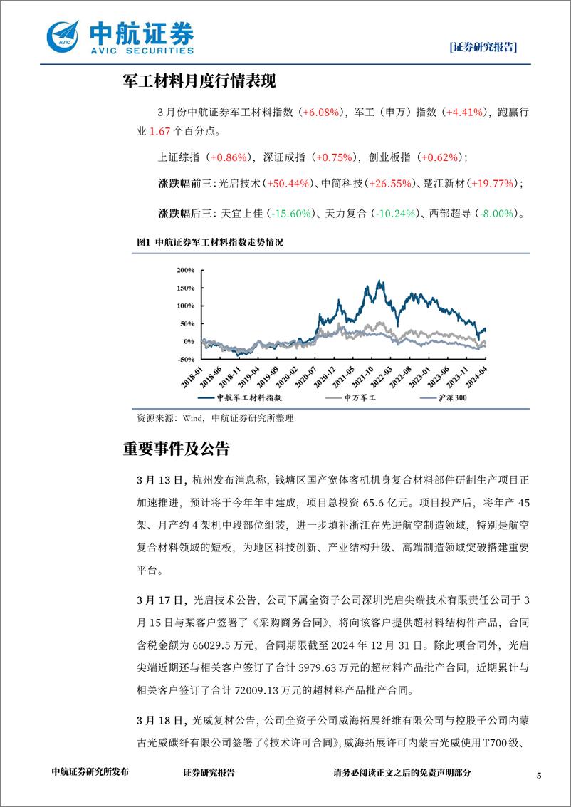 《国防军工行业军工材料月报：新赛道带来新动力-240412-中航证券-15页》 - 第4页预览图