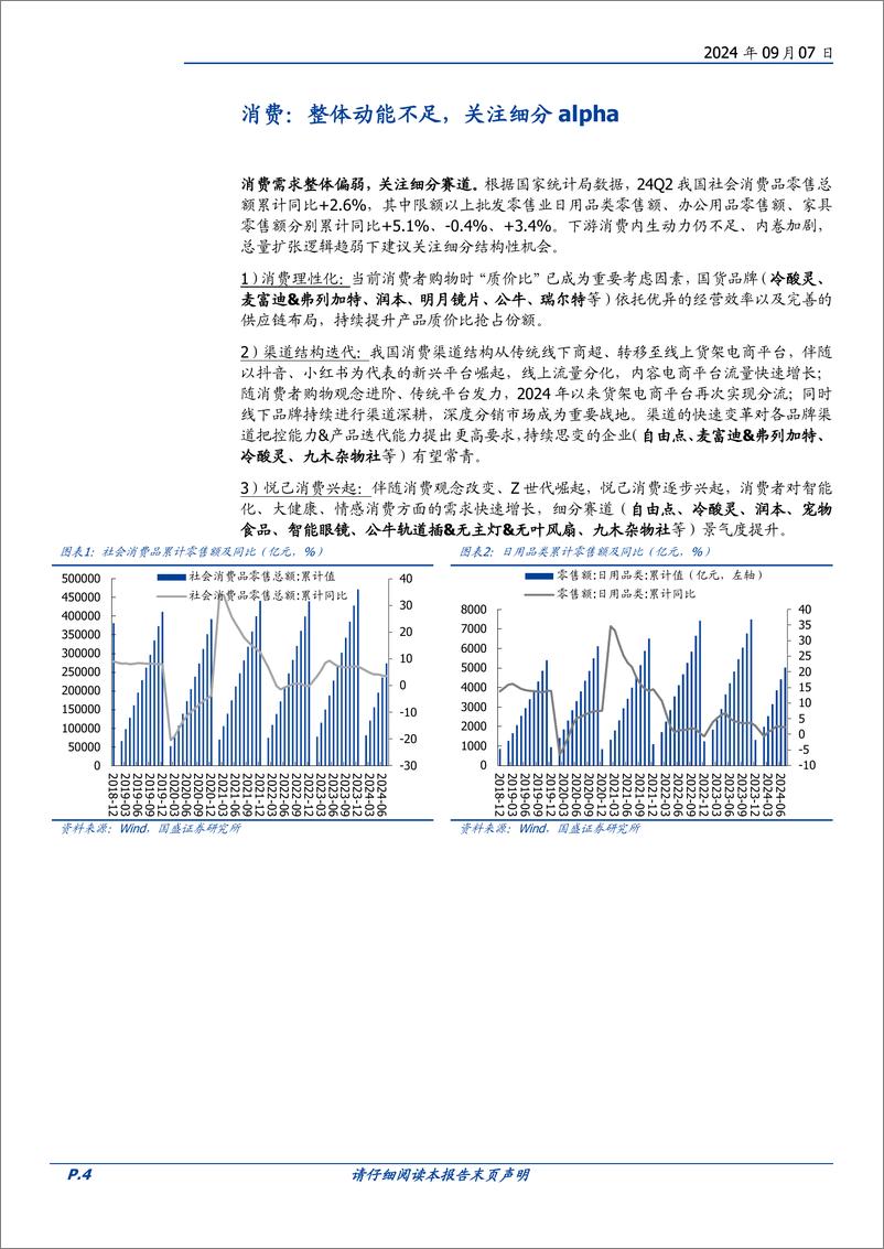 《轻工制造行业消费Q2综述：整体动能不足，关注细分alpha-240907-国盛证券-10页》 - 第4页预览图