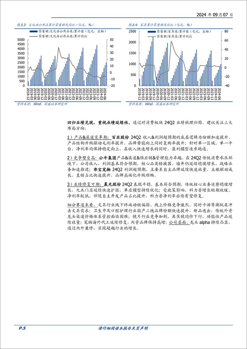 《轻工制造行业消费Q2综述：整体动能不足，关注细分alpha-240907-国盛证券-10页》 - 第5页预览图