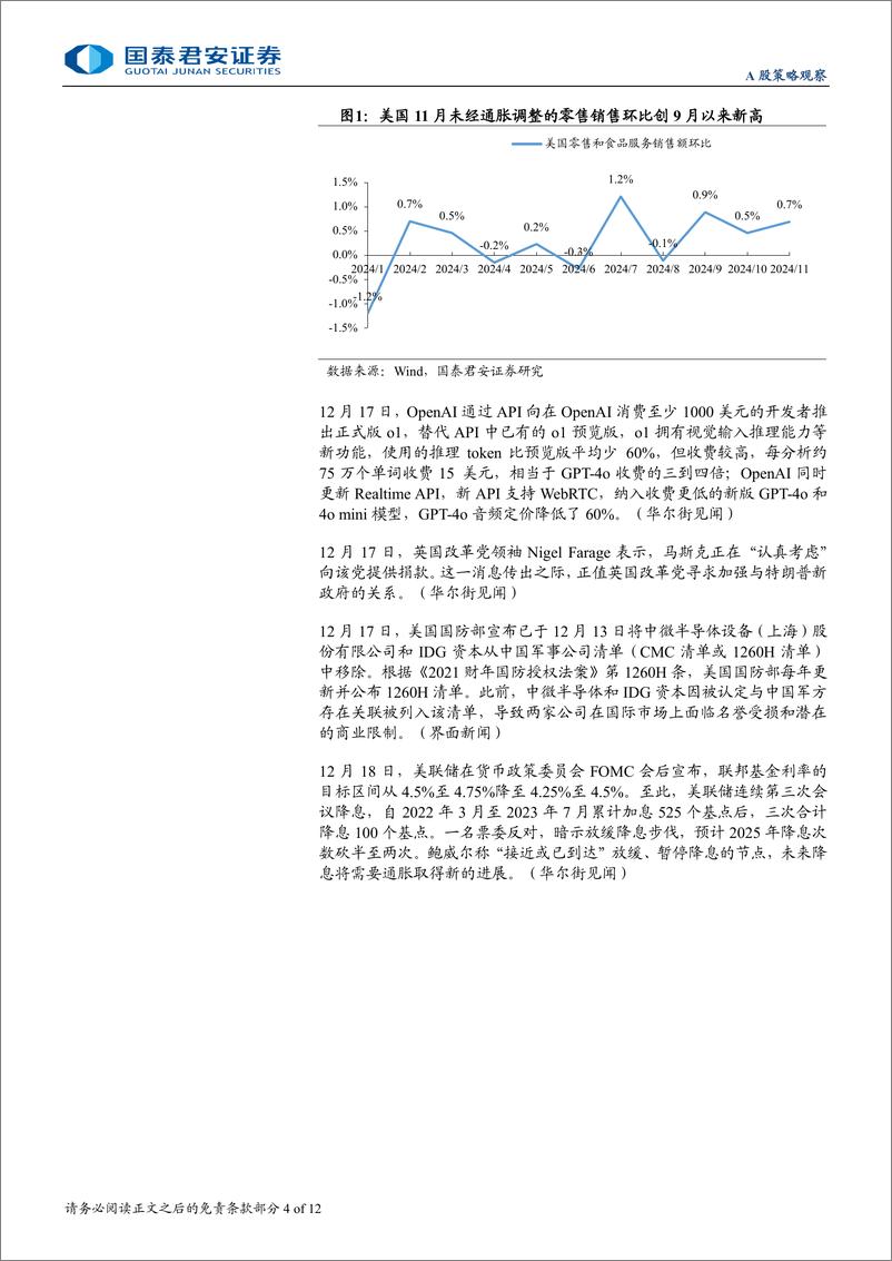 《政策与地缘研究12月第4期：美联储暗示放缓降息步伐，全球AI进程提速-241223-国泰君安-12页》 - 第4页预览图