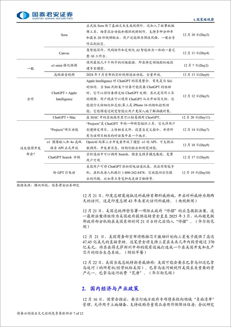 《政策与地缘研究12月第4期：美联储暗示放缓降息步伐，全球AI进程提速-241223-国泰君安-12页》 - 第7页预览图