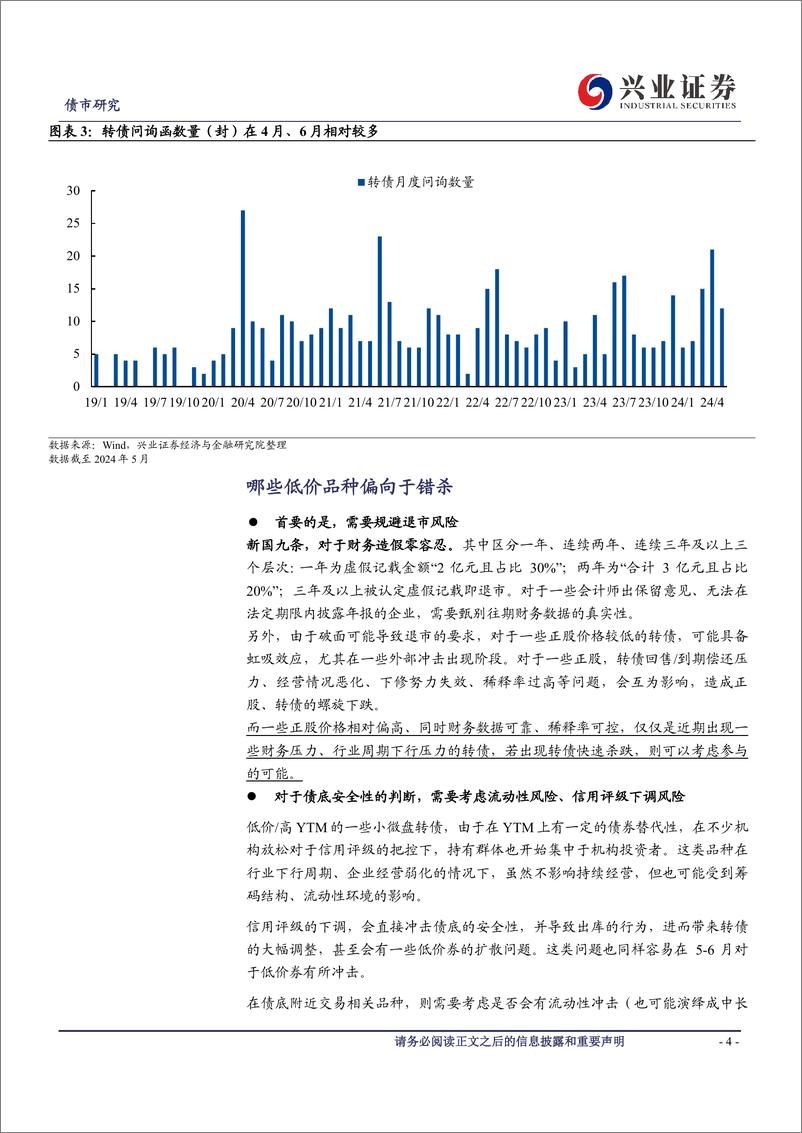 《可转债研究：低价券潜在的修复节奏-240610-兴业证券-12页》 - 第4页预览图