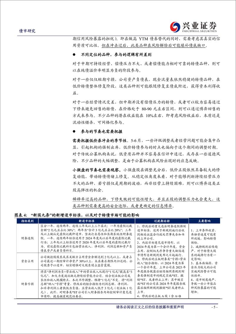 《可转债研究：低价券潜在的修复节奏-240610-兴业证券-12页》 - 第5页预览图