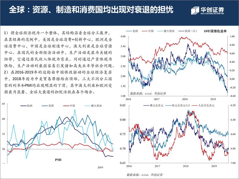 《采掘行业7月视角：周期再定位，煤炭股静待中报业绩超预期-20190712-华创证券-34页》 - 第5页预览图